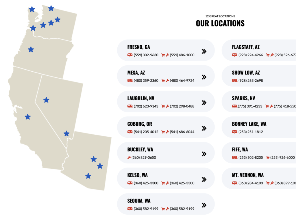 RV Country Dealer Locations
